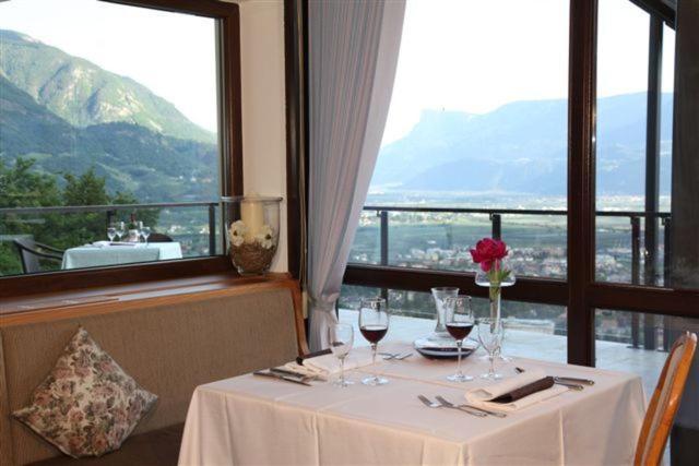 Hotel Panorama